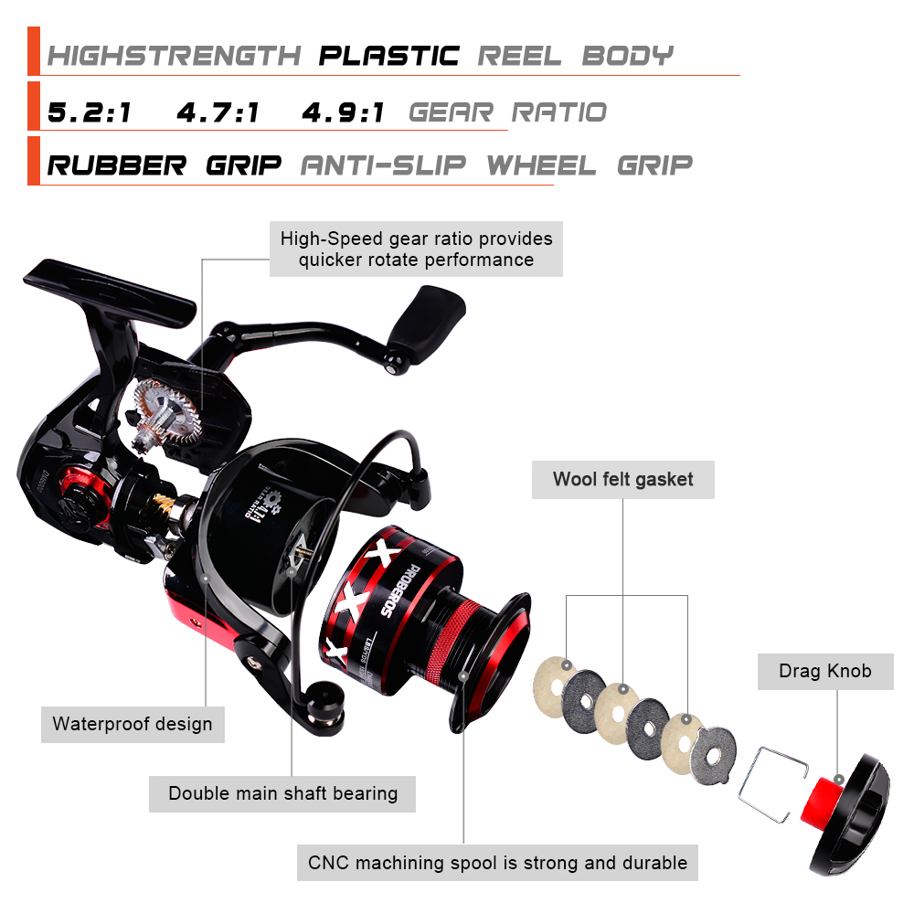 PROBEROS Mulinello da Spinning - Abu Garcia Reel Max recensione e prezzo