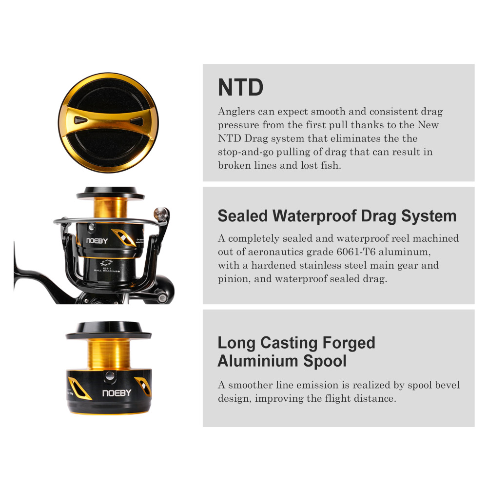 Mulinello da Pesca NOEBY Infin - Daiwa Reel Bg recensione e prezzo