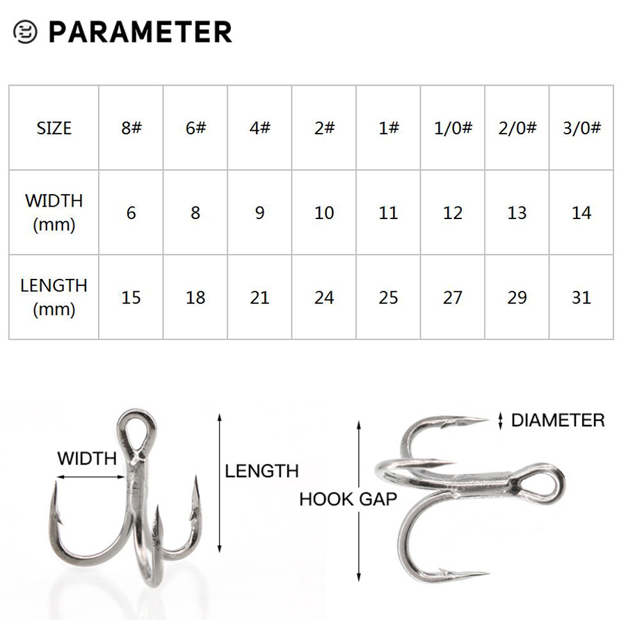 6X Ami da pesca tripli neri 10 - Fishing Hook Offset recensione e prezzo